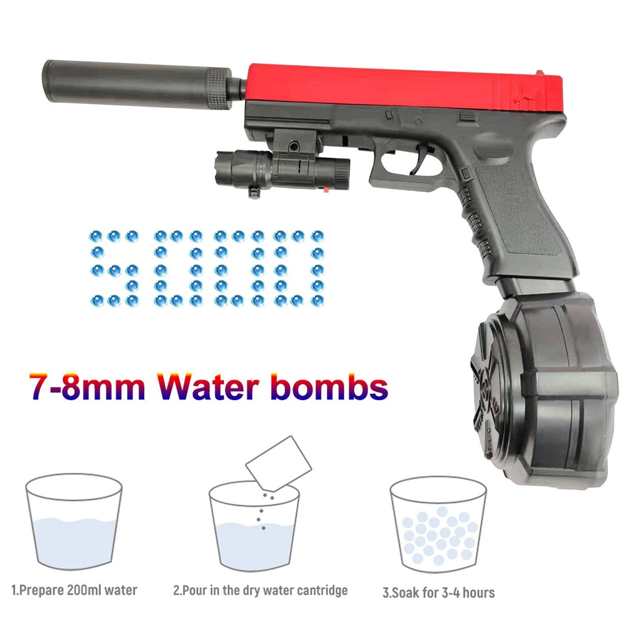 Glock Electric Gel Ball Blaster