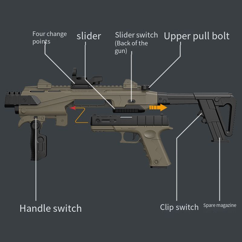 G***K DIY Carbine Kit